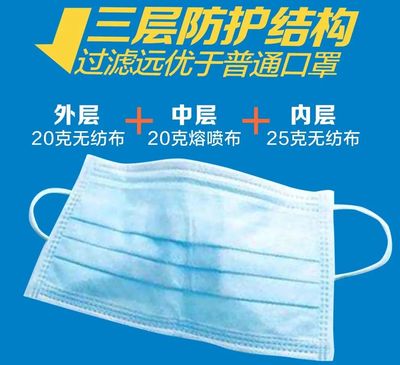跨界擔當，硬核轉(zhuǎn)產(chǎn) 中石油如何實現(xiàn)日產(chǎn)150萬只無紡布口罩的“能源速度”？
