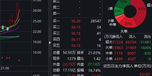 科藍軟件攜手鴻蒙生態(tài)，開啟應(yīng)用開發(fā)新篇章